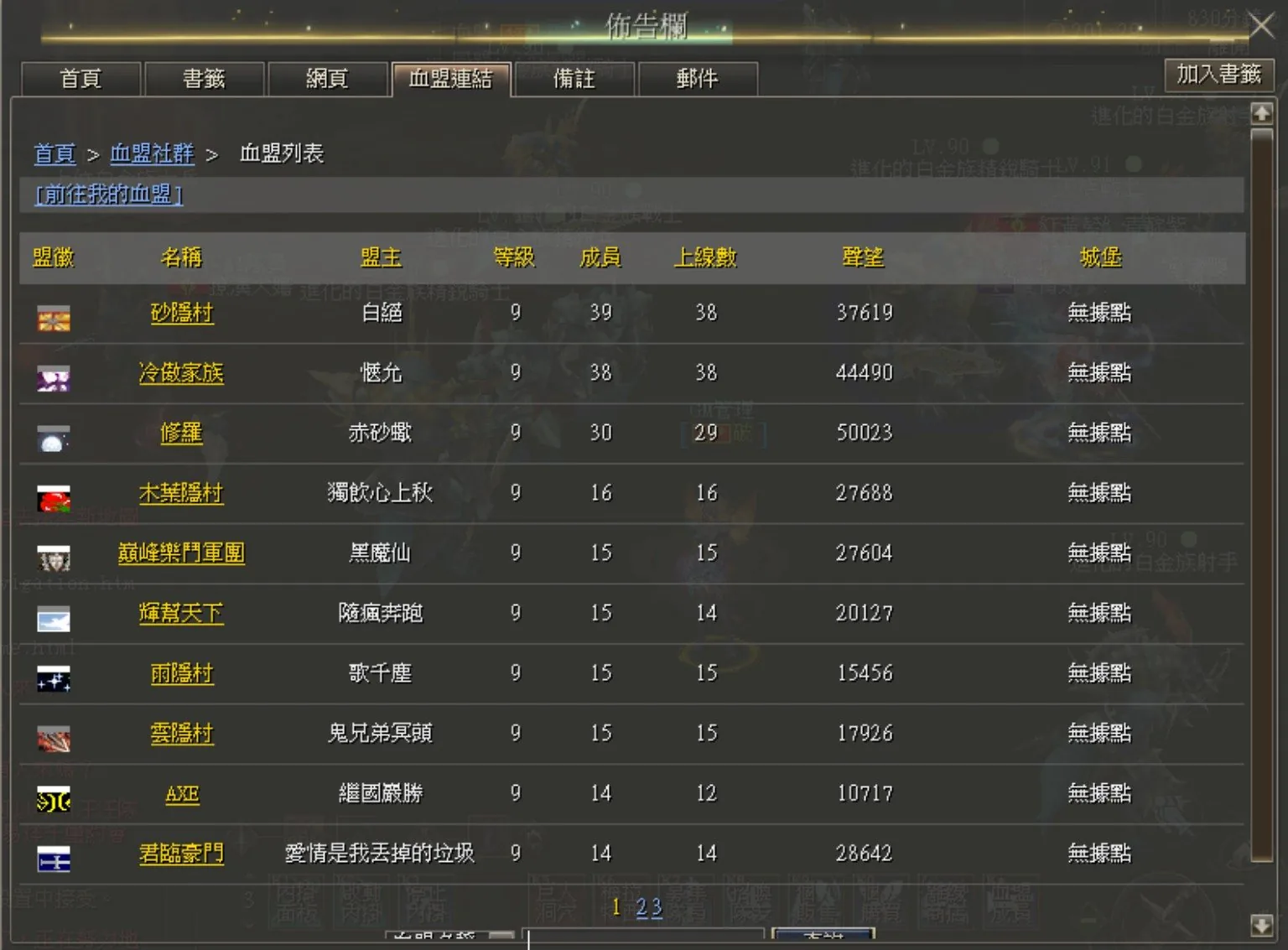 假人血盟排行與列表