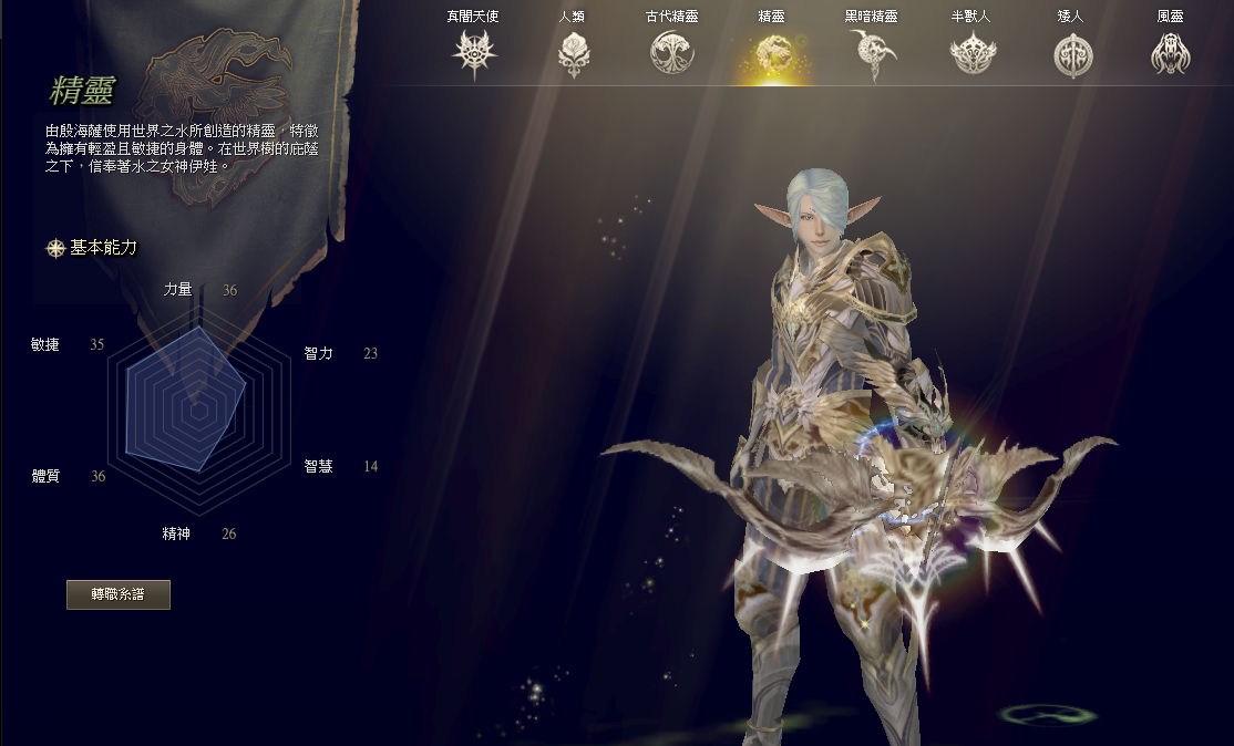 精靈射手